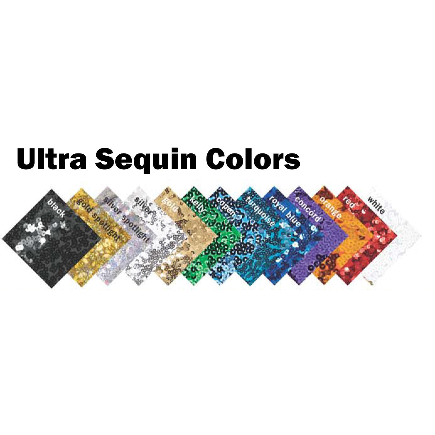 Uniformes de la Guardia: Estilo 1904